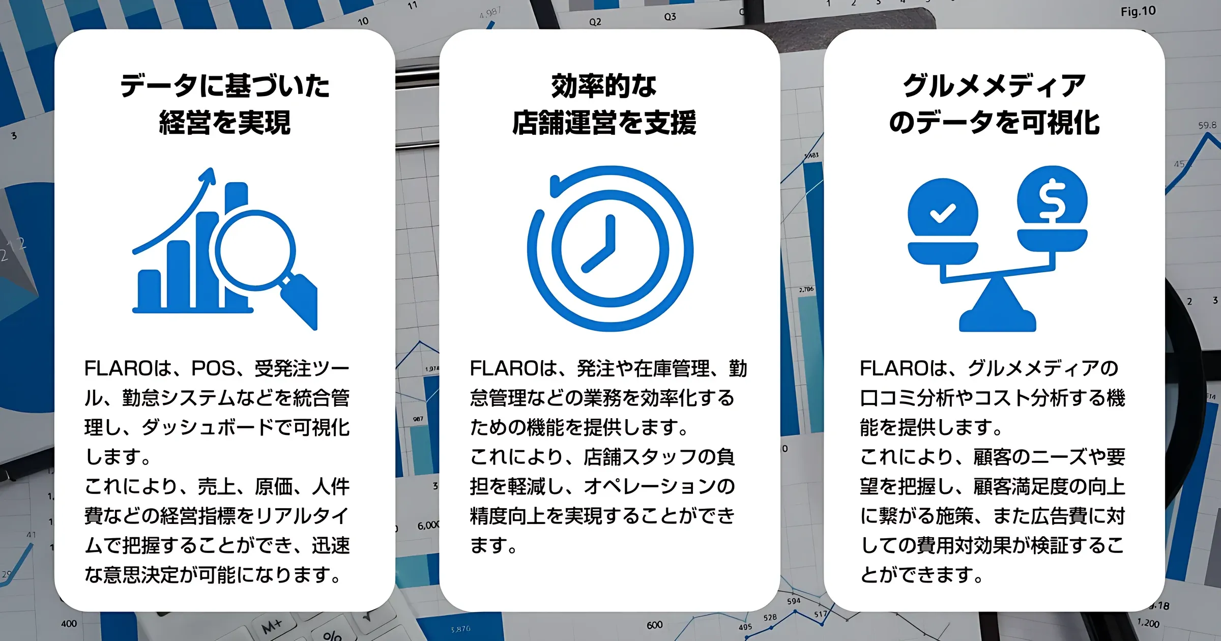 FLAROの3つの特徴 データ経営・店舗運営効率化・口コミ分析の図解