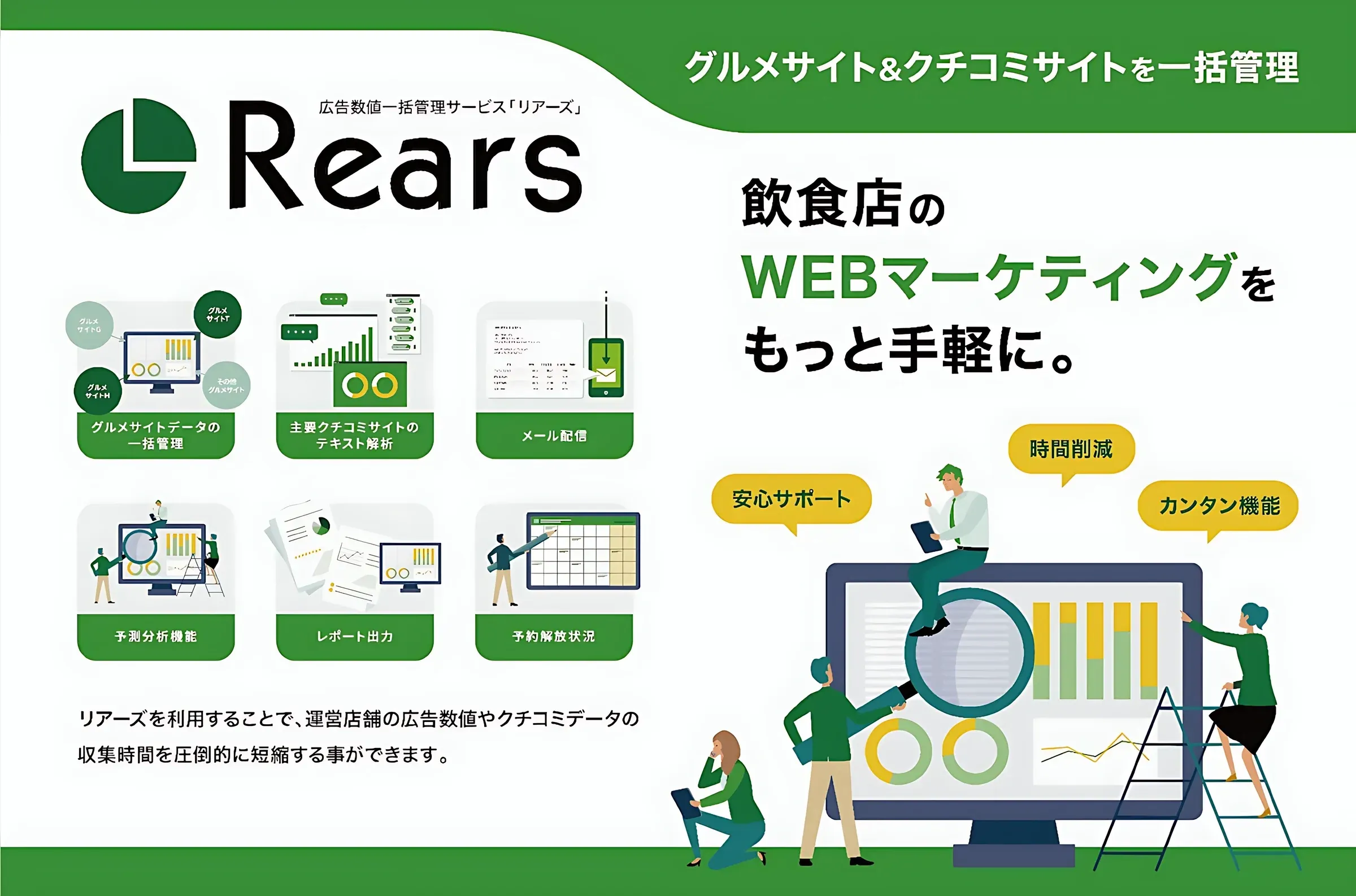 広告数値一括管理サービス「Rears」の機能紹介イメージ